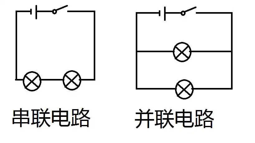 串联电路串联电路