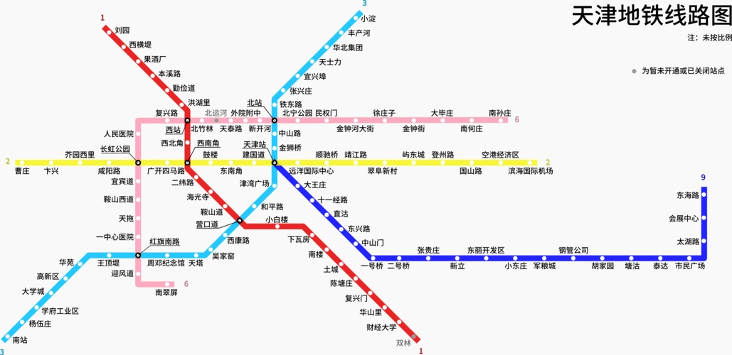 天津地铁运营线路图