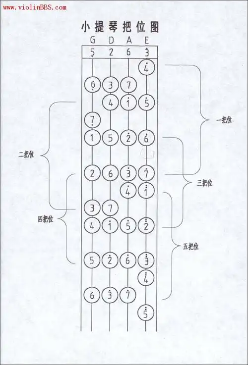 我的女同事 ,她刚跟自己的男朋友分手,心情不好,要找我聊天.