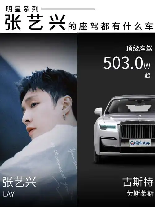 揭秘张艺兴的豪车收藏
