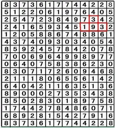 3d选号八卦图表最新牌 3d选号八卦图