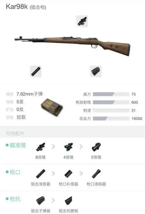 kar98k简笔画尺寸图纸