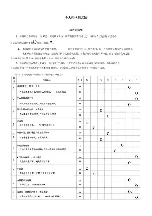 完整版mbti职业性格测试题含答题卡及测试结果分析
