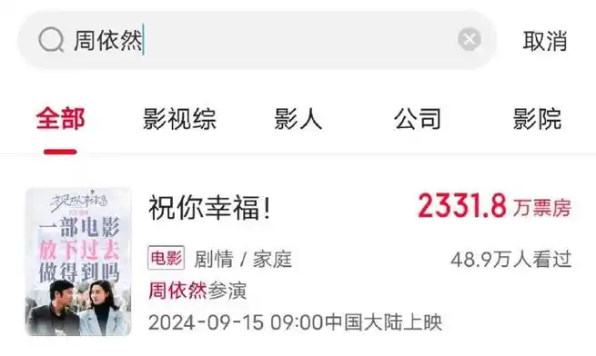周依然参演电影《祝你幸福》正在电影院上映心疼就给我去买电影票60
