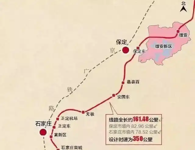 线路自保定东站引出,向南经蠡县,安国市,定州市,无极县,后经石家庄