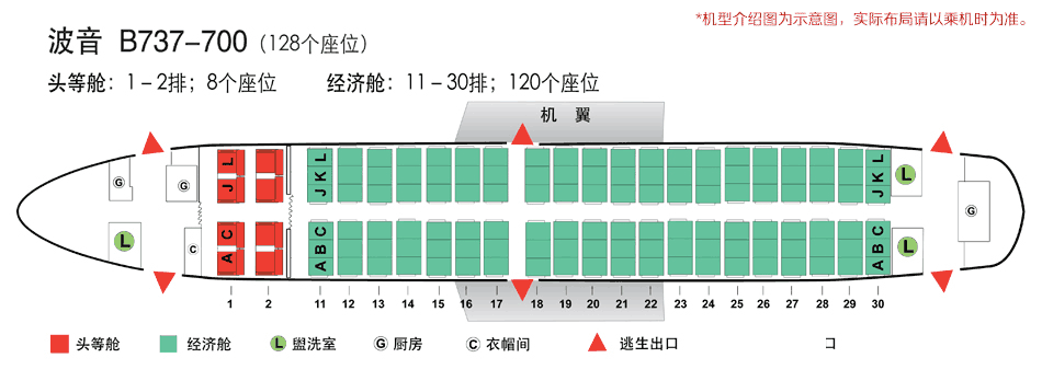 采集  喜欢      新浪微博 qq空间 腾讯微博 qq