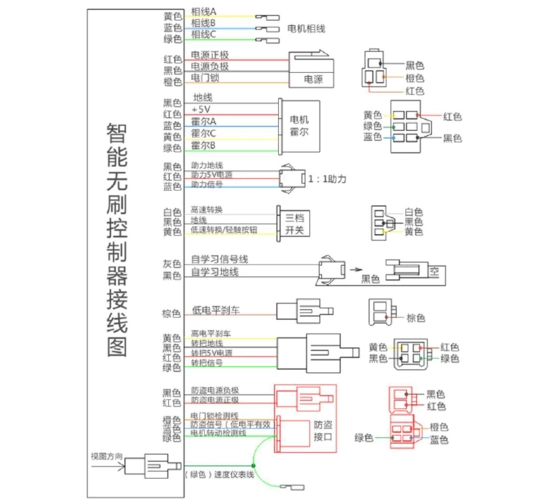 电动车智能无刷控制器接线图