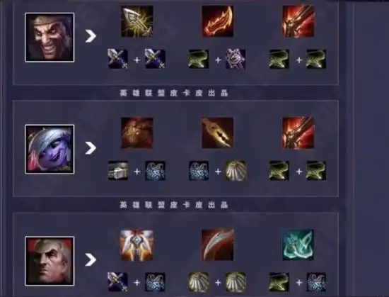 lol云顶之弈各英雄如何搭配装备 云顶之弈全英雄装备搭配推荐