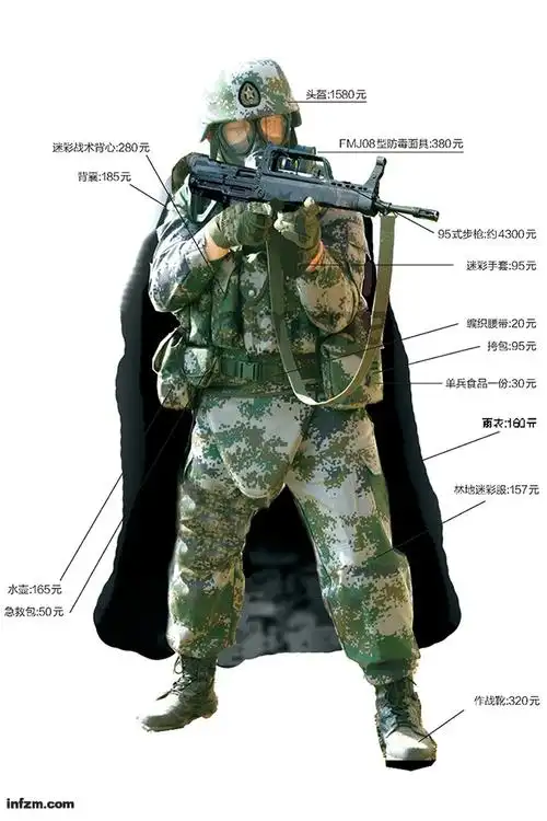 解放军单兵装备图解  (向春/图)