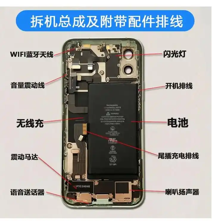 苹果12原装拆机后壳总成   国行   美版   欧版    - 抖音