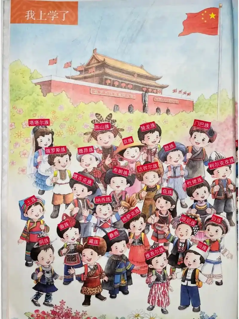 56个民族带拼音直接裁剪打印就可以了 图三打印裁剪后直接贴到书上