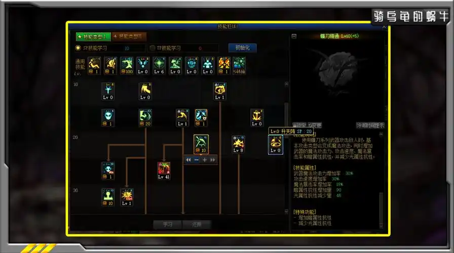dnf复仇者三觉技能加点