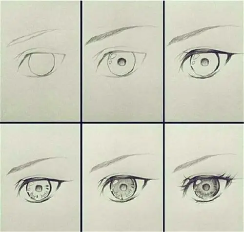 手绘漫画眼睛的画法