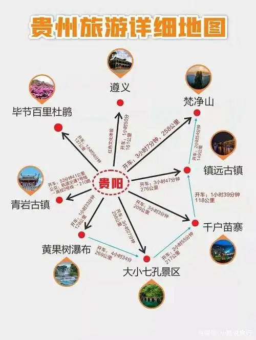 自驾贵州旅游最佳路线行程:全景6日环线游,串联5大绝美景点