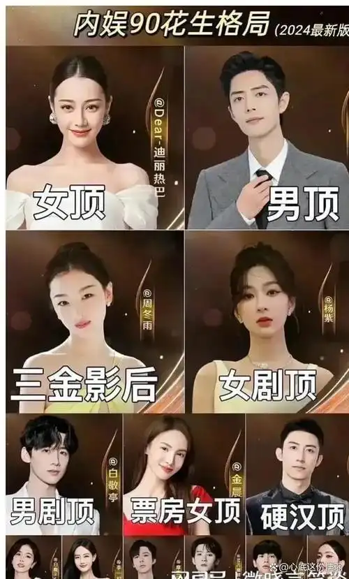 迪丽热巴以其独特的魅力成为流量担当,肖战则凭借个人的魅力成为了