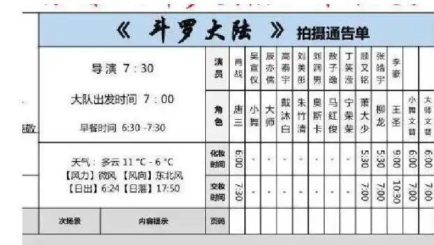 《斗罗大陆》演员曝光!马红俊变高瘦帅,朱竹清成"男人婆"
