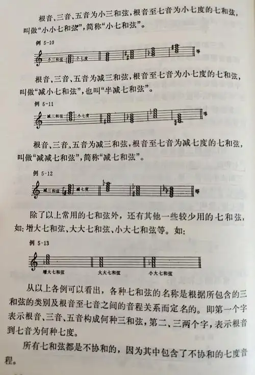 识别大小:自制键盘 大二度: 两个半音 小二度: 只有一个半音 大三度