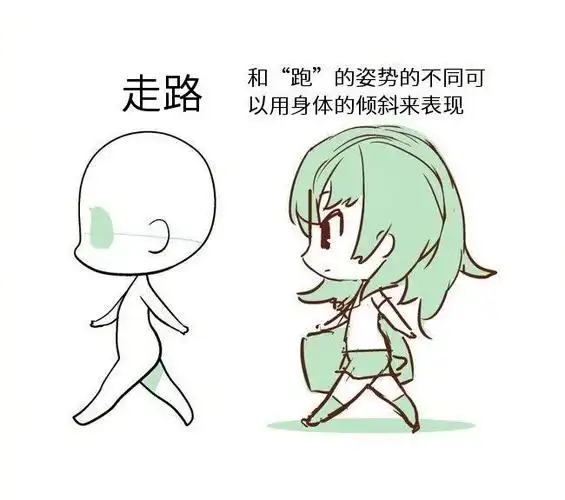 即便是q版也有人体结构滴一组q版人物动态详解