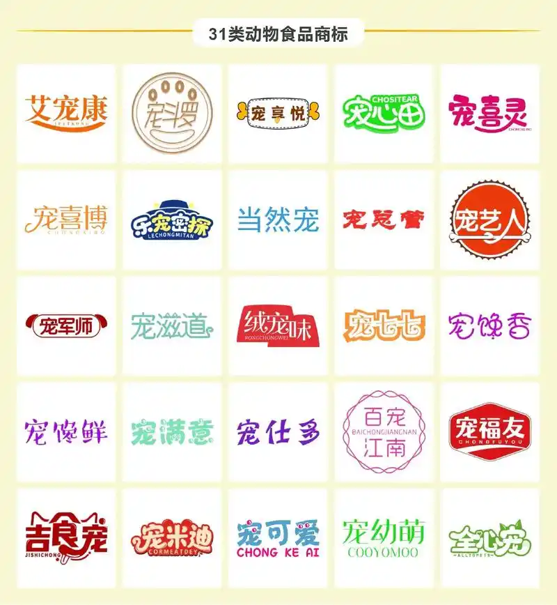 31类宠物食品商标转让出售.96走一步有一步的风景  进一步 - 抖音