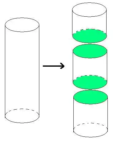 把底面半径是2cm的圆柱形木料垂直于高锯成3段后,表面积增加( )平方