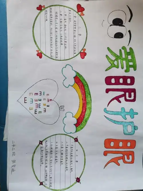 二年三班防控近视手抄报集锦