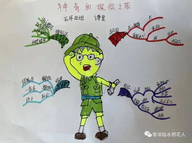 五年级下第六单元习作】谭奥《神奇的探险之旅》八_思维_探险家_创意