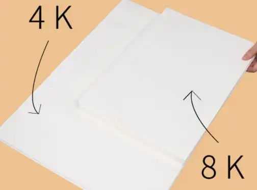 【4开纸等于几张a4纸?】 - 乐乐问答