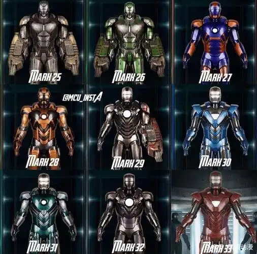 钢铁侠的马克1到马克85战甲解析