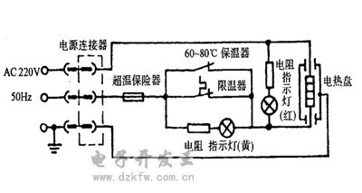 电饭煲维修方法电饭锅结构原理及维修