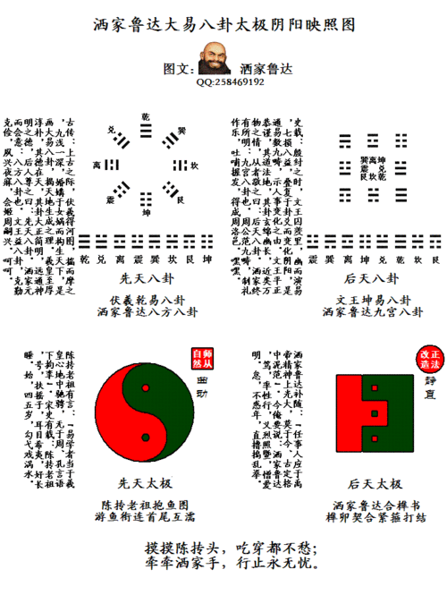 该机构合作的全部词条(7969个)