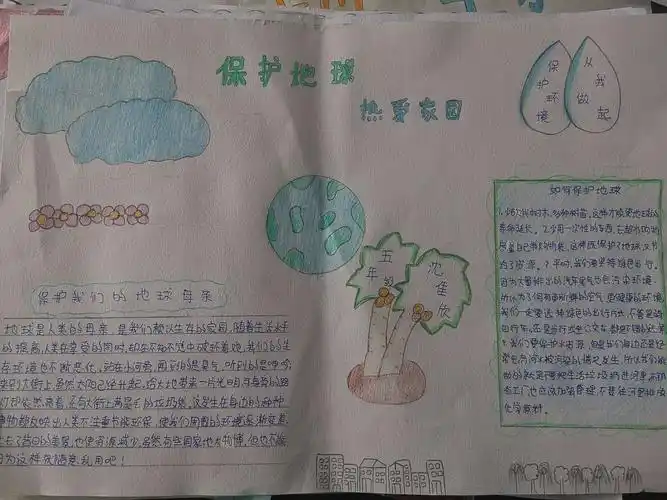 "保护地球,热爱家园"主题手抄报