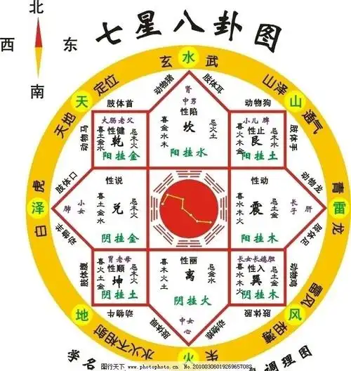 精美紫铜镶黄铜八卦纹饰铜盒