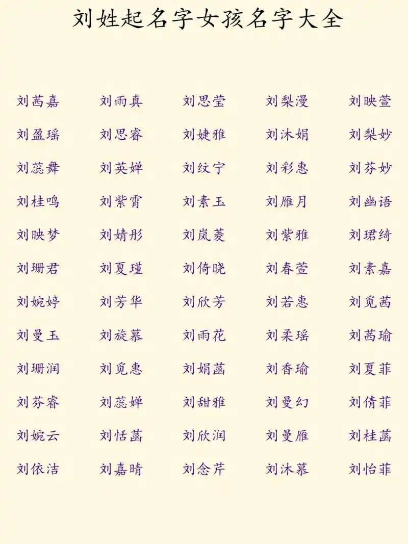 刘姓女孩起名名字大全 刘姓女孩起名取名改名名字大全
