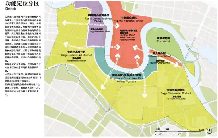 [天津]滨海新区住宅及公园景观设计