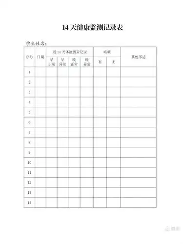 一表:《文成县春芽幼儿园2020年秋季新生入学前14天健康监测记录表》