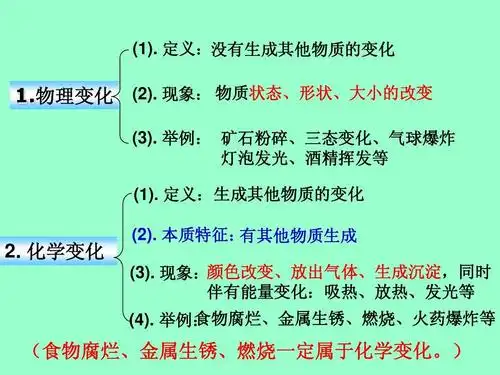 物质的变化和性质 ppt