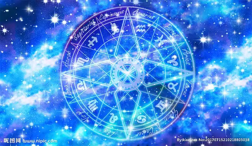 唯美宇宙星空十二星座吊顶图片