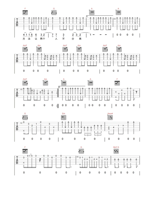 林宥嘉《突然想起你》吉他谱-c调精编原版六线谱