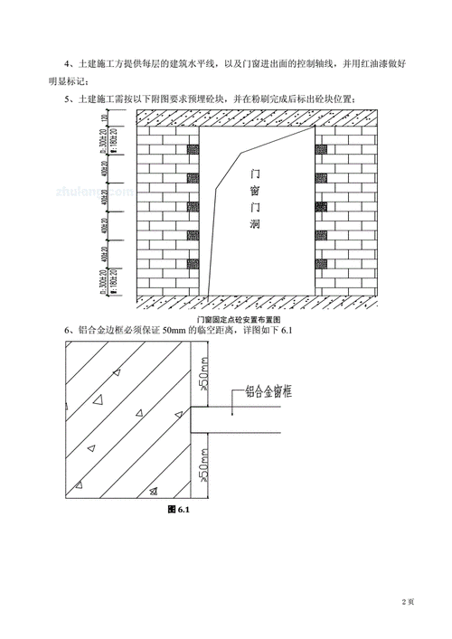 标准洞口铝合金门窗安装施工工艺标准资料.doc