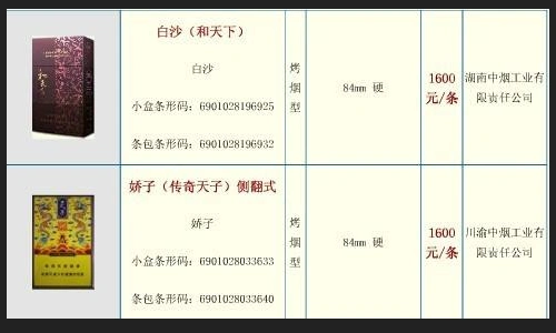 湖南和天下香烟价格湖南和天下香烟价格湖南和天下香烟价格