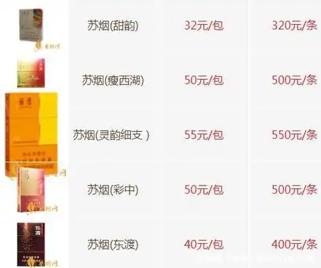 1,苏烟(软金砂)48元/包2,苏烟(铂晶)99元/包3,苏烟(金砂2)90元/包4