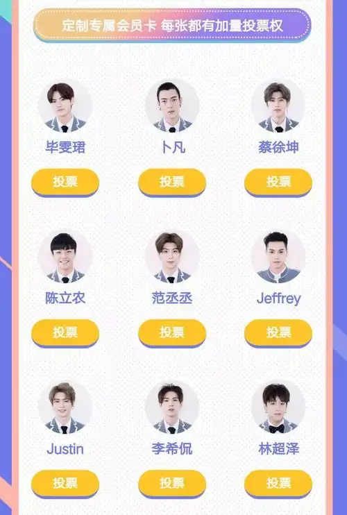 各平台对"下一个蔡徐坤"志在必得,练习生和粉丝的钱包还够用吗?