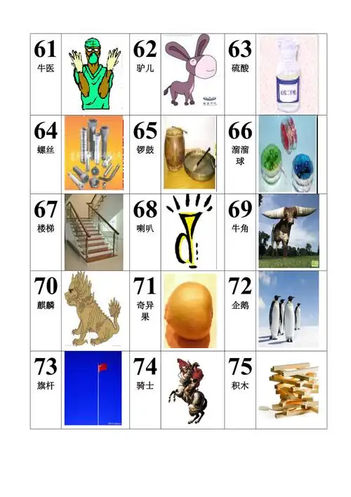 记忆数字编码图片表