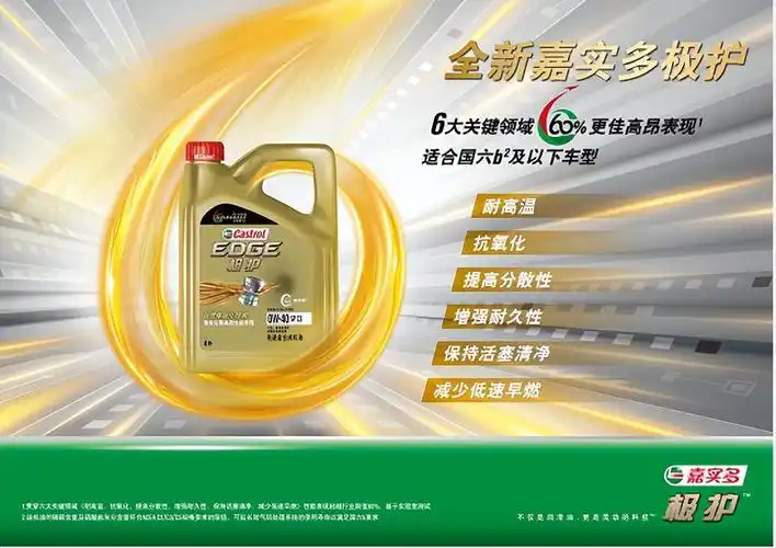 爱车不惧高温挑战,嘉实多润滑油伴您安然度夏