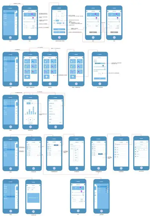 智能灯控产品原型图