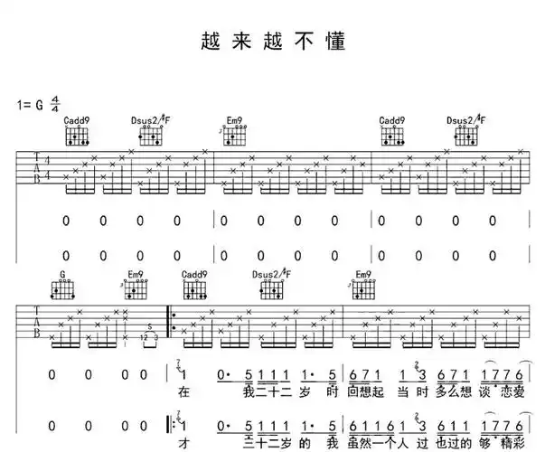 改编自美国歌曲《gotta have you》,原唱是由the weepies演唱(奏)的一