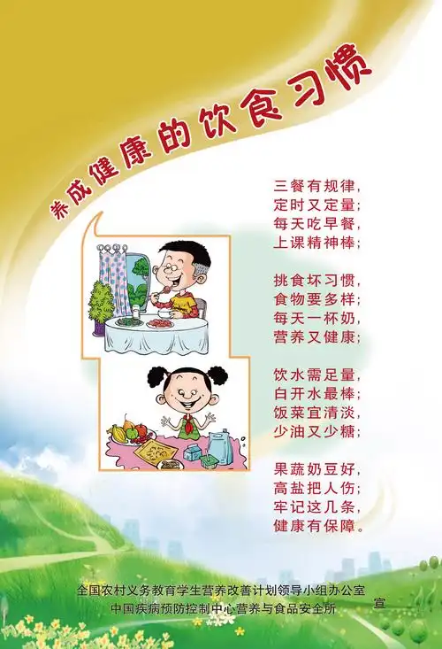 农村义务教育学生营养改善宣传画----养成健康的饮食习惯