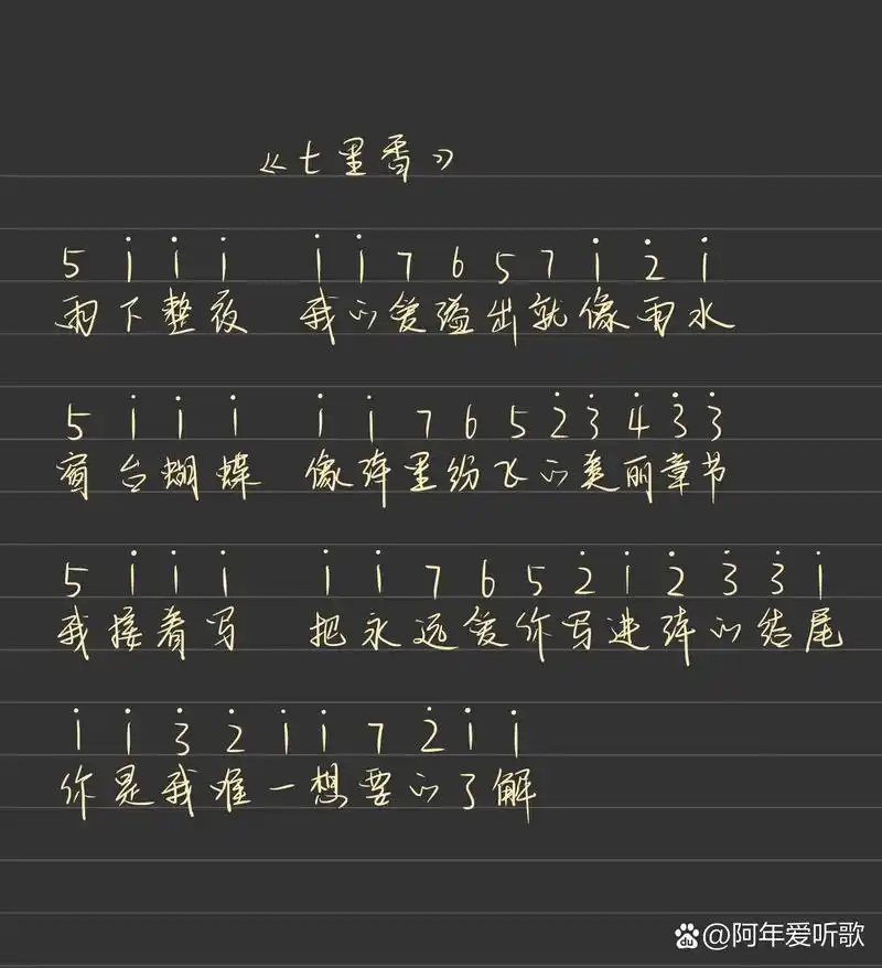 《七里香》钢琴简谱 拇指琴谱 光遇