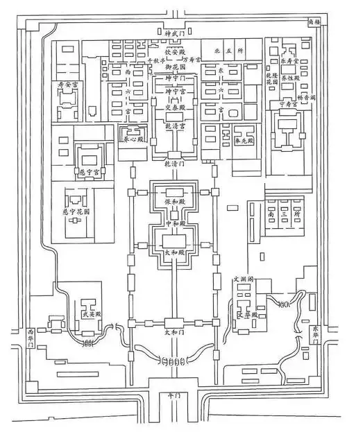 北京游玩攻略看升旗游故宫长城逛颐和园