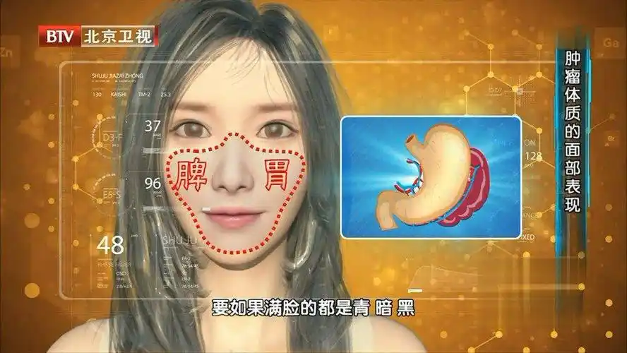 脸部长斑,不同部位反应不同脏器的病变,要注意!